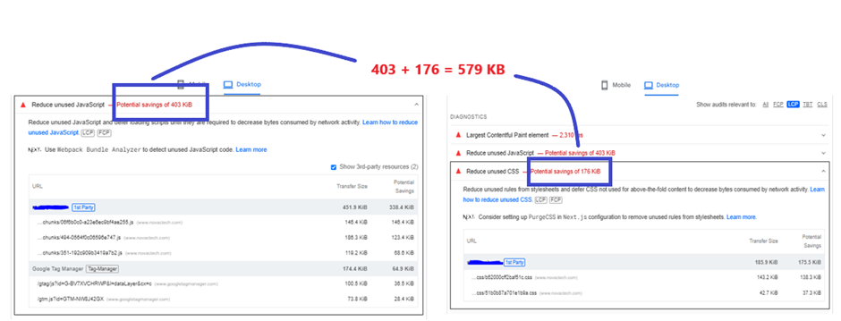 Potential savings of reducing render-blocking resources