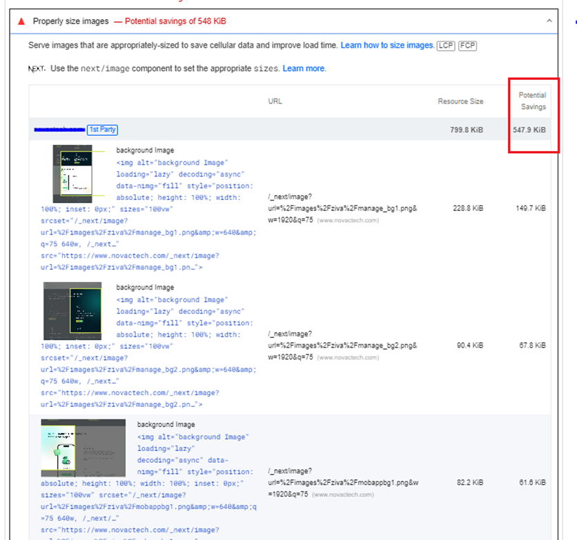 Potential savings for Serving Properly Size Images